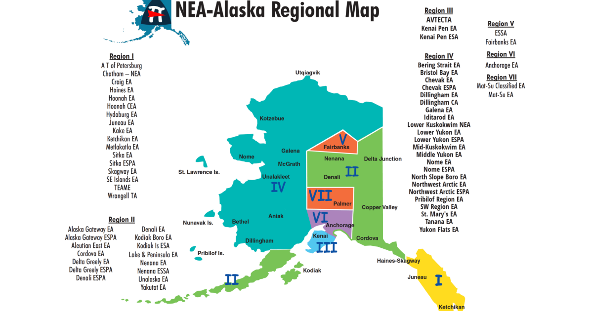 Our Board of Directors NEAAlaska