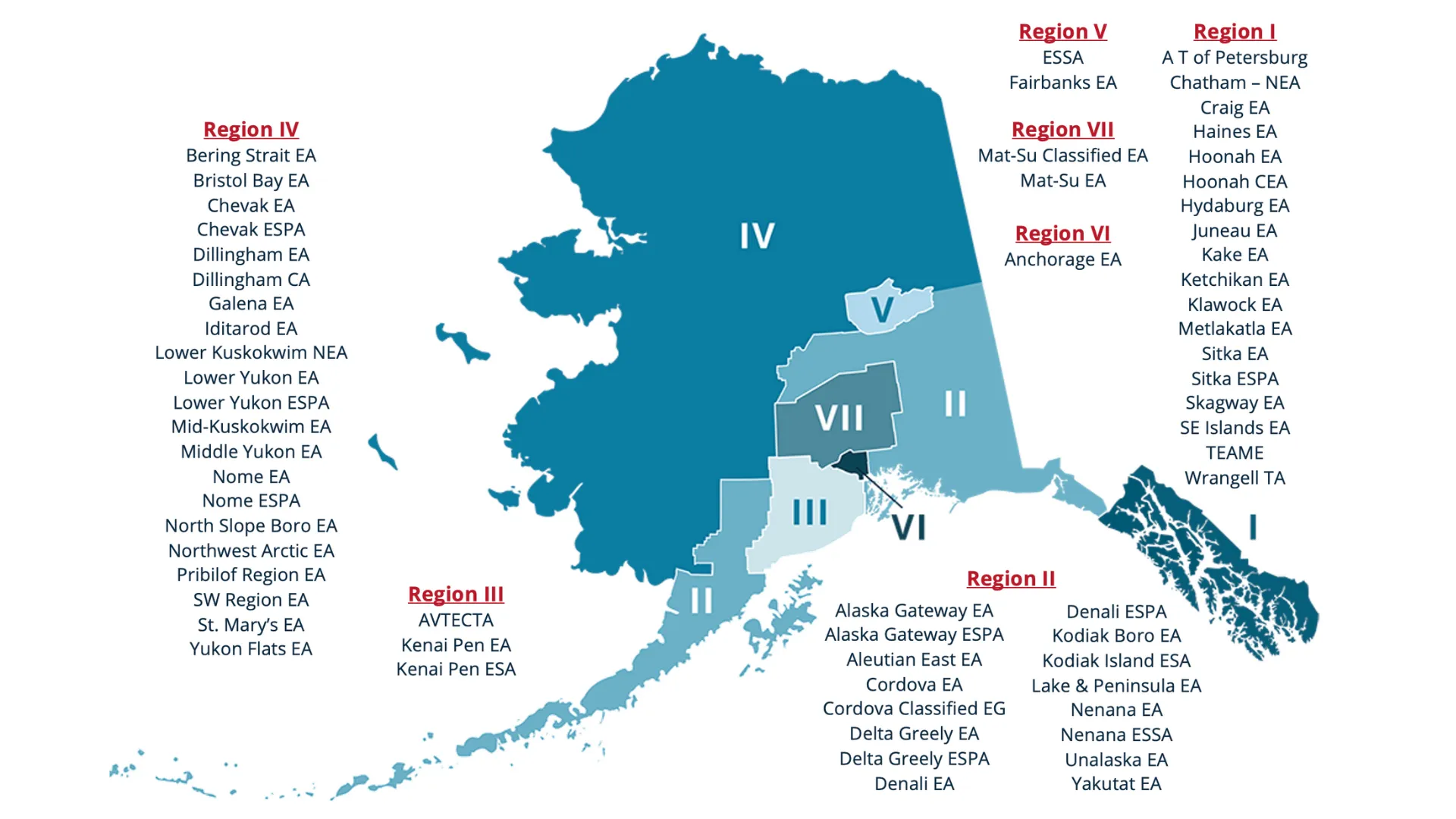 2025 NEA-Alaska Regional Map